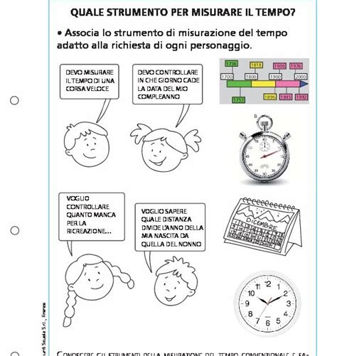 Come Si Misura Il Tempo Scuola Primaria Salonnelly