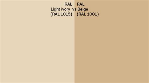Ral Light Ivory Vs Beige Side By Side Comparison