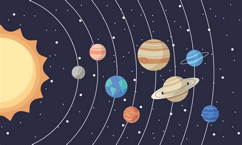 Set Of Cartoon Solar System Planets Children S Education Vector