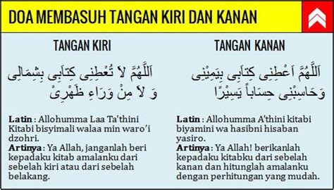Wudhu biasanya dilakukan pada saat berdoa karena itu adalah salah satu pilar doa. Tata Cara Berwudhu Dan Doanya / Keren Poster Tata Cara ...