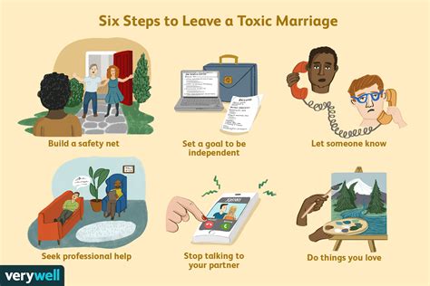 6 Steps To Leave A Toxic Relationship