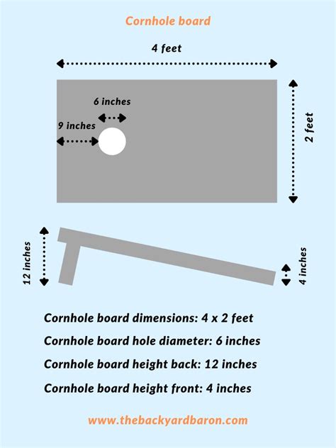 Cornhole Court And Board Dimensions Size And Measurements