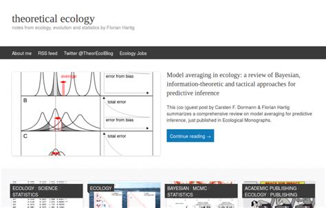 The World Of Theoretical Ecology International Initiative For