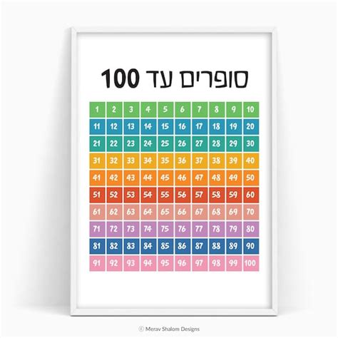 Hebrew Poster Numbers 1 100 Count To 100 Printable Etsy