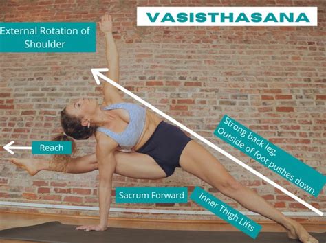 • get the latest video for sexual enhancement: Vasisthasana in 2020 | Ashtanga yoga, Yoga postures, Inner ...