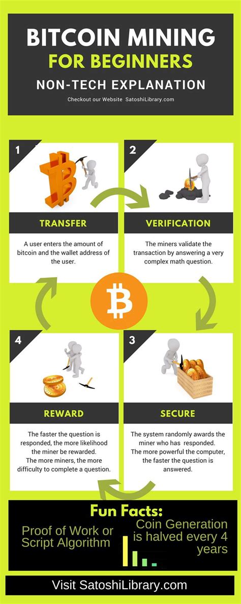 In the following guide, you'll learn joining large cryptocurrency mining pools is usually a comfortable option for beginners how to mine bitcoin. What is a Bitcoin - The Easiest Guide for Beginners ...