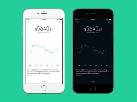 Robinhood (nasdaq:hood) has officially hit the public markets, and both loyal redditors and legacy analysts are paying close attention. How To Submit Application For Robinhood A Public Company Trades On The Stock Market - Sonho Seguro