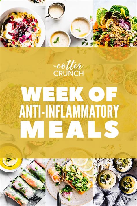7 Day Anti Inflammatory Diet Kick Start Or Reset Guide Blue Sky Web