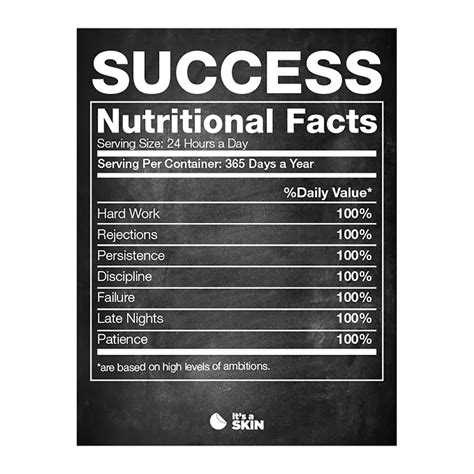 Success Nutritional Facts Motivational Poster Great Wall Art For