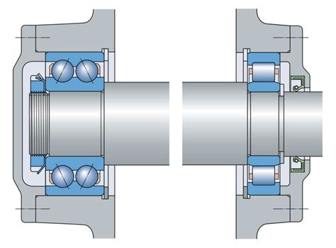 Arrangements And Their Bearing Types Skf