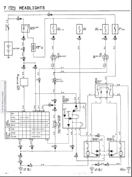 Ae86 Headlight Wiring Diagram