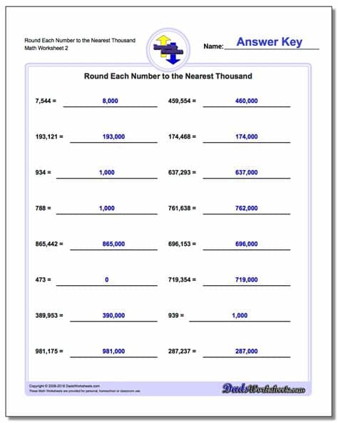 More Complex Rounding Numbers