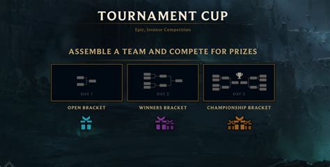 How Clash Works In Lol Brackets Eligibility And More Dot Esports