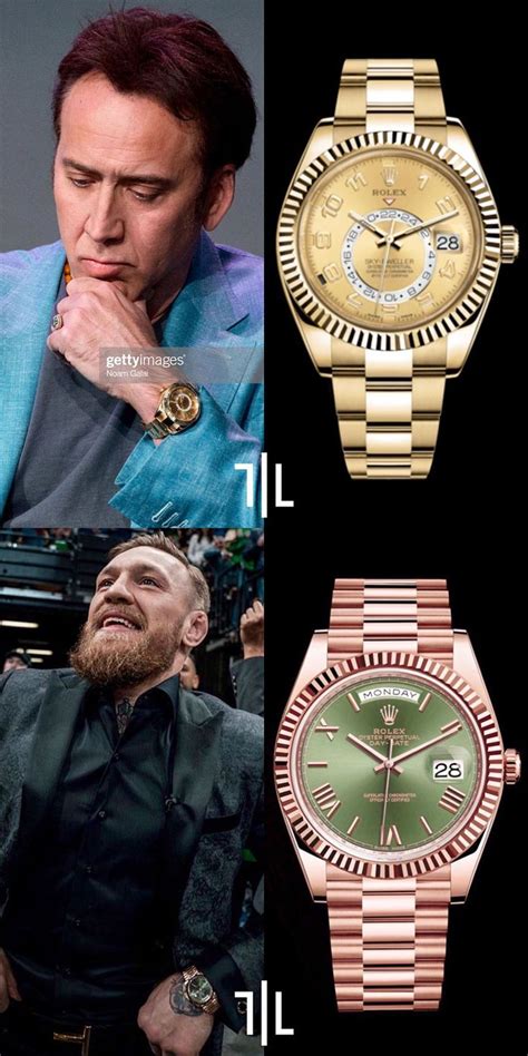 Both Celebrities Wear Rolex Day Date And Sky Dweller Presenting The