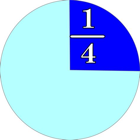 Clipart Part And Fraction 14