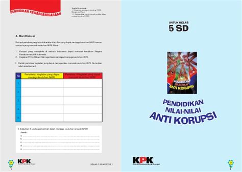 Kitab ini sebagai upaya memberikan suatu referensi… Download Buku Budaya Melayu Riau Kelas 11 | Soal SD SMP SMA