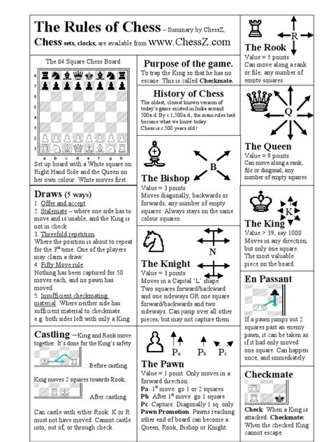 Chess Rules One Page Summary Competitive Games Traditional Games