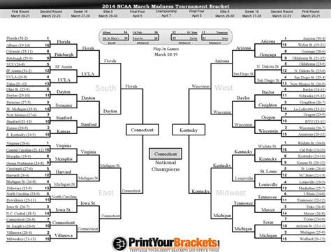 Free Ncaa 2014 March Madness Tournament Bracket Pdf 502kb 1 Pages