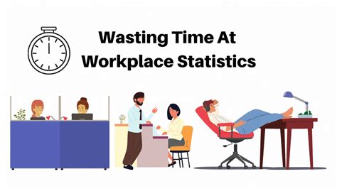 Wasting Time At Workplace Statistics And Facts