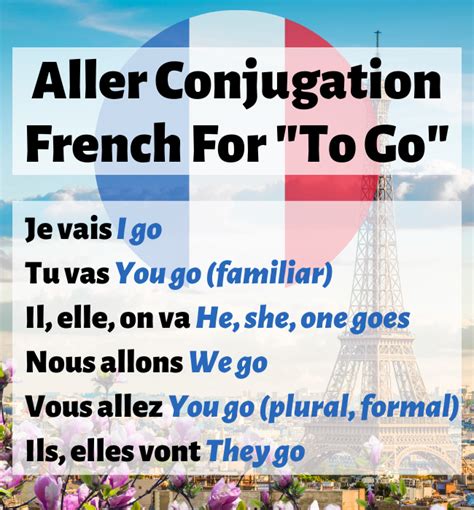 Aller Conjugation How To Conjugate The Verb To Go In French 2023