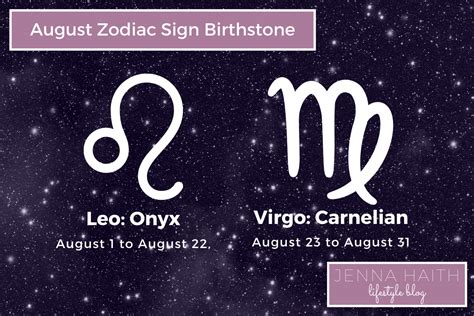 Birthstones By Zodiac Sign Jenna Haith Lifestyle