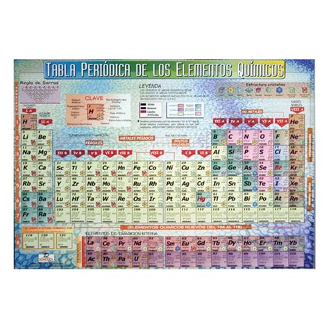 Lámina Tabla Periódica Masterwiseclproductos6 Ciencias