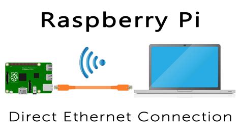 Checking your wireless network card. How to Connect to a Raspberry Pi Directly with an Ethernet ...