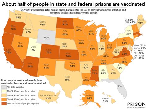 About Half Of People In State And Federal Prisons Are Prison