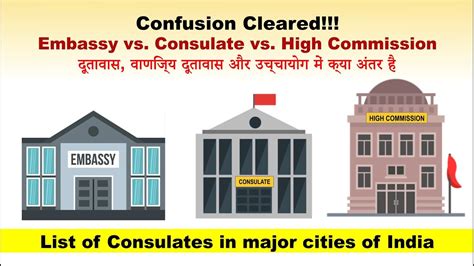 embassy vs consulate vs high commission दूतावास वाणिज्य दूतावास और उच्चायोग में क्या अंतर है