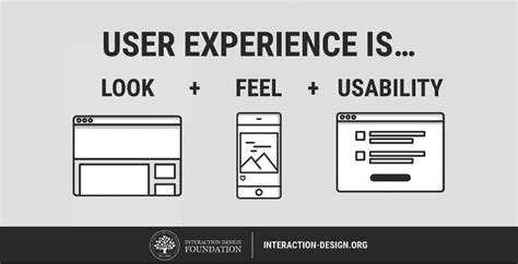 How to Change Your Career from Graphic Design to UX Design – Arena