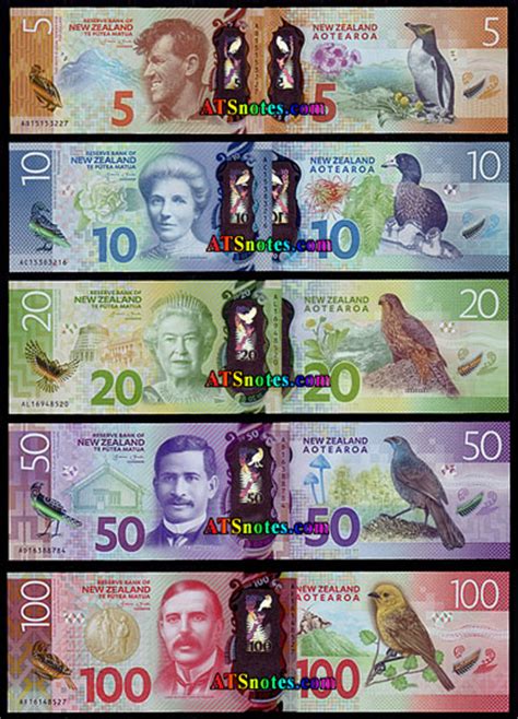 Historical exchange rates for new zealand dollar to united states dollar. New Zealand banknotes - New Zealand paper money catalog ...