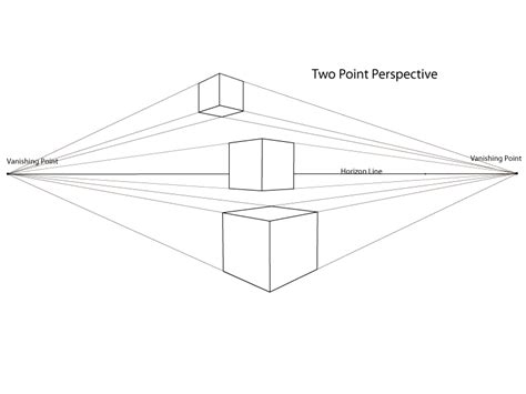 2 Point Single Object Lessons Blendspace