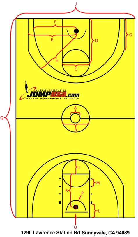 Youth Basketball Court Dimensions And Measurements