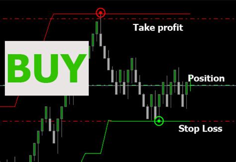 Accounts on the metatrader 4 platform have maximum account equity restrictions. Best forex Charting renko street trading system free download in 2019 - Forex Pops