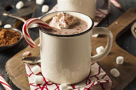 Le Chocolat Chaud Est Il Populaire Au Japon Repondrequestions