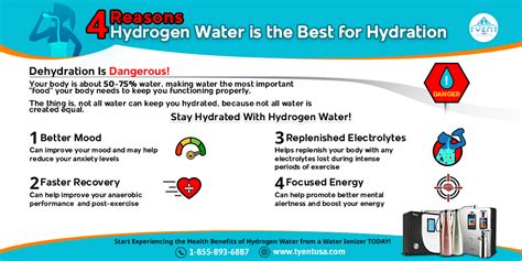 4 Reasons Hydrogen Water Is The Best For Hydration Tyentusa Water