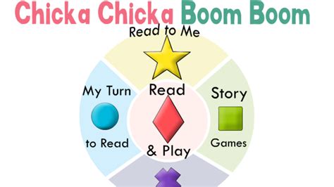 Read With Me Dvd Chicka Chicka Boom Boom Remade In Flash As2