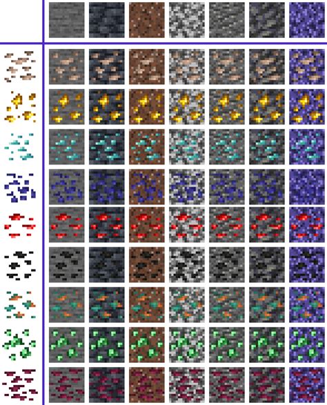 Pixilart Minecraft Ore Variants By Sourstew47
