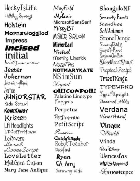 To format in microsoft word, is to edit the properties of a text document using word. More fonts | Word fonts, Fancy fonts, Microsoft word fonts