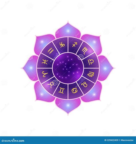 Hindu Astrology Chart Xtramertq
