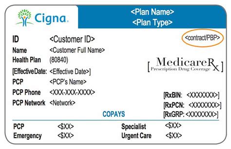 Cigna health and life insurance company. Find Your Plan Documents | Cigna Medicare