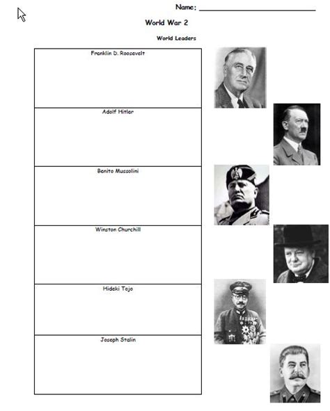 Complete World War 2 Unit Lessons Study Guide Printables Assessment