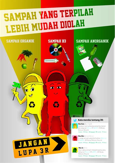 Poster Tentang Tong Sampah Otomatis Imagesee