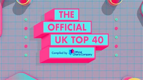 The Official No1 Singles Of 2017 Mtv Uk