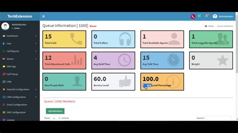 Real Time Queue Panel For Asterisk Call Center Pbx Youtube