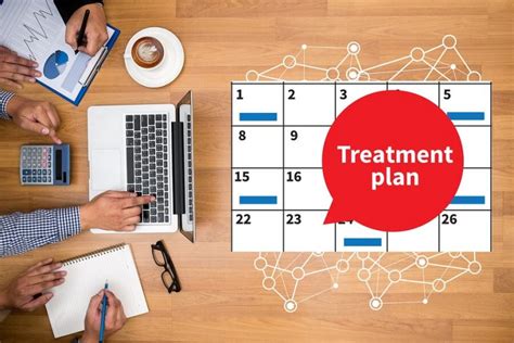 Treatment Plan Management 5 Steps For Successful Treatment Planning