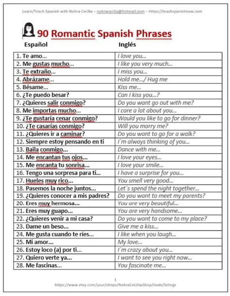 85 Most Common Phrases In Spanish Ubicaciondepersonascdmxgobmx