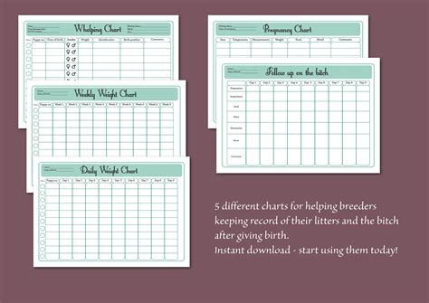 Printable Whelping Checklist