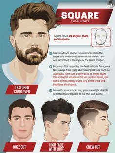 Best Men's Haircuts For Your Face Shape 2019 | Best ...