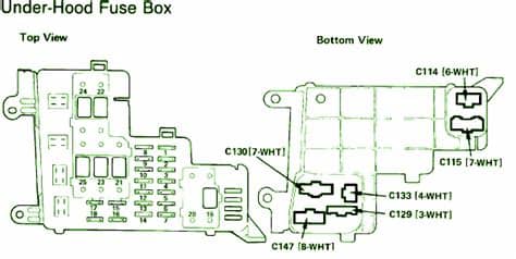 Power Distribution - Page 2 - Circuit Wiring Diagrams